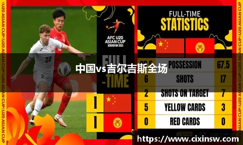 中国vs吉尔吉斯全场
