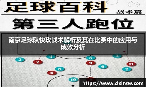 南京足球队快攻战术解析及其在比赛中的应用与成效分析