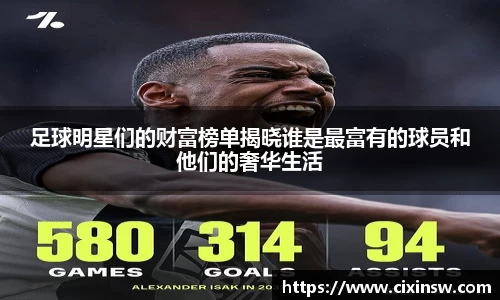 足球明星们的财富榜单揭晓谁是最富有的球员和他们的奢华生活